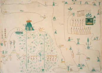 Glyphenkarte der aztekischen Migration von Aztlan nach Tenochtitlan, veröffentlicht um 1830